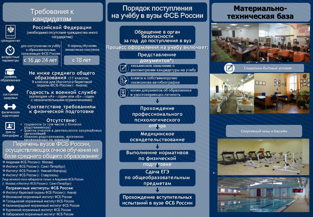 Набор в Отряд пограничных сторожевых кораблей