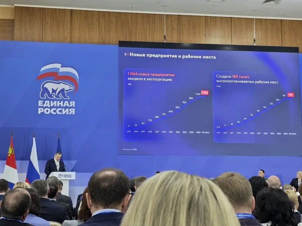 Отчётно-программный форум Единой России «Есть результат!»